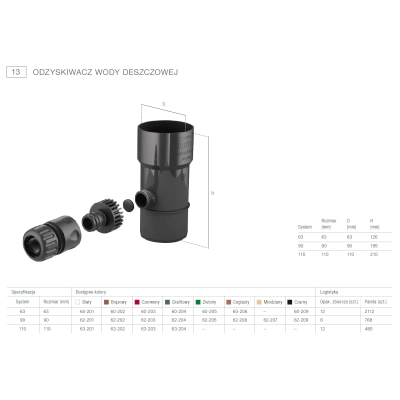 Odzyskiwacz wody deszczowej BRYZA 90 - MIEDŹ